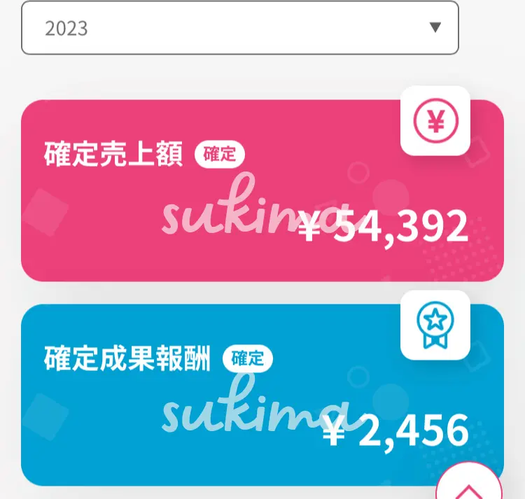 楽天アフィリエイト報酬実績2023